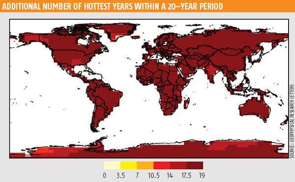 Additional number of hottest years within a 20-year period