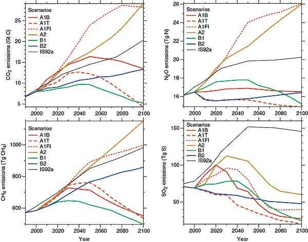 New Scientist. Science news and long reads from expert journalists, covering developments in science, technology, health and the environment on the website and the magazine.