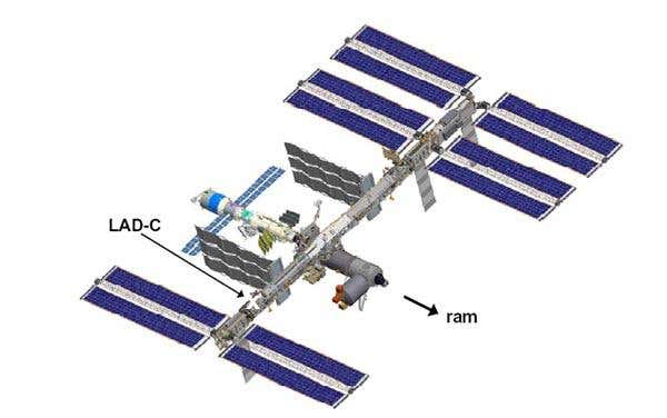 LAD-C would have been placed on the International Space Station's S3/S4 truss segment, facing the direction of the station's motion (labelled