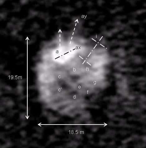 Beagle 2 team members thought they saw the following evidence of the probe in a crater imaged by NASA's Mars Global Surveyor: a to ax – first impact point; ay – ejecta from impact; b, c, d – airbags; e, f, g, h – Beagle 2 lander and unfolded solar panels; i – parachute