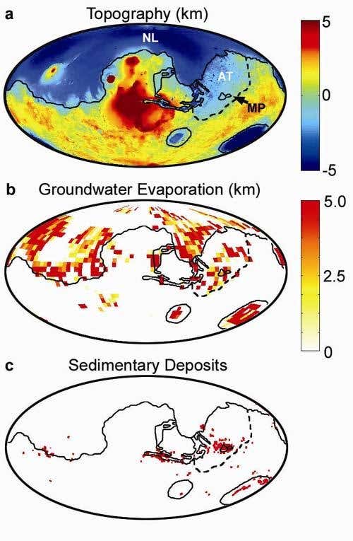 Meridiani Planum (MP) lies on the edge of a region called Arabia Terra (AT), on the border of the planet's northern lowlands (NL). New computer simulations suggest that Meridiani – and other regions (b) – might have evaporite deposits formed by upwelling groundwater, but lava flows and sediments have buried any evidence of this in the planet's northern lowlands (c) (Illustration: J C Andrews-Hanna/R J Phillips/M T Zuber)