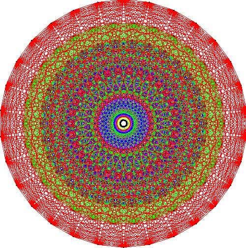 New Scientist. Science news and long reads from expert journalists, covering developments in science, technology, health and the environment on the website and the magazine.