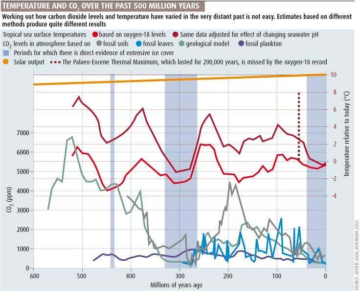 New Scientist. Science news and long reads from expert journalists, covering developments in science, technology, health and the environment on the website and the magazine.