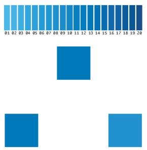 Russian speakers get the blues