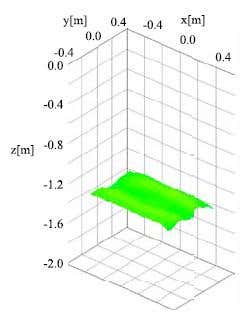 Camera flashes reveal scenes in 3D