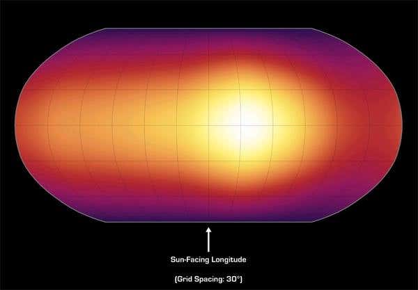 The first ever global temperature map of an extrasolar planet suggests winds are redistributing heat from the planet's day side to its night side 