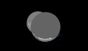 Uranus moons seen overtaking each other for first time