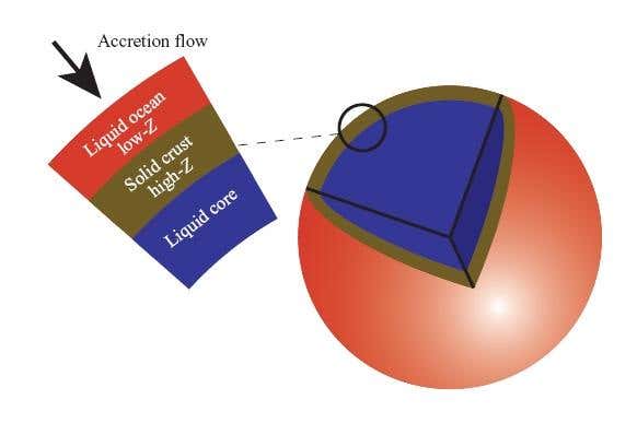 New Scientist. Science news and long reads from expert journalists, covering developments in science, technology, health and the environment on the website and the magazine.