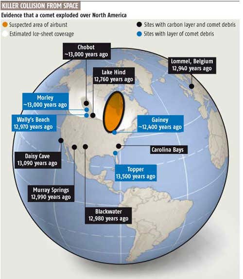 Killer collision from space
