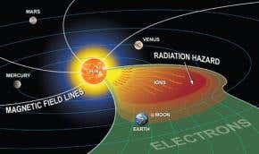 New analysis warns of solar outbursts