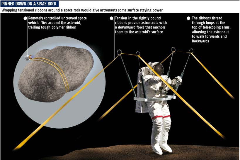 New Scientist. Science news and long reads from expert journalists, covering developments in science, technology, health and the environment on the website and the magazine.