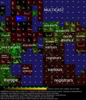 Internet gets first full census for 25 years