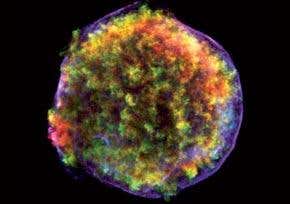 The trouble with supernovae