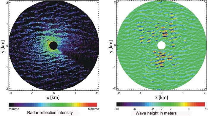 New Scientist. Science news and long reads from expert journalists, covering developments in science, technology, health and the environment on the website and the magazine.