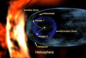 Voyager 2 probe reaches solar system boundary
