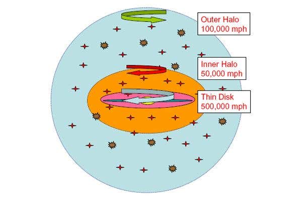 New Scientist. Science news and long reads from expert journalists, covering developments in science, technology, health and the environment on the website and the magazine.