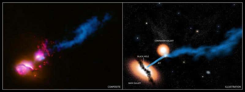 New Scientist. Science news and long reads from expert journalists, covering developments in science, technology, health and the environment on the website and the magazine.