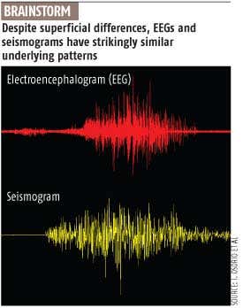 New Scientist. Science news and long reads from expert journalists, covering developments in science, technology, health and the environment on the website and the magazine.