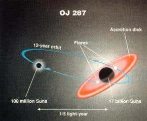 Biggest black hole in the cosmos discovered