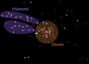 Galaxies give birth to stars on cosmic highways