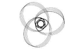 'Periodic table' organises zoo of black hole orbits