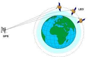 GPS 'thermometer' could flag up climate change