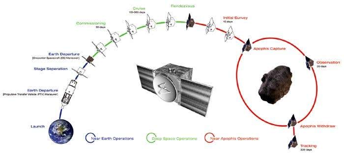 New Scientist. Science news and long reads from expert journalists, covering developments in science, technology, health and the environment on the website and the magazine.