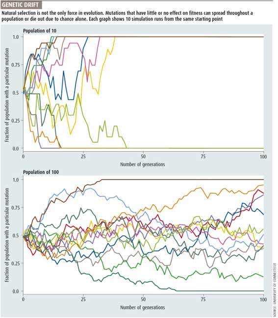 New Scientist. Science news and long reads from expert journalists, covering developments in science, technology, health and the environment on the website and the magazine.