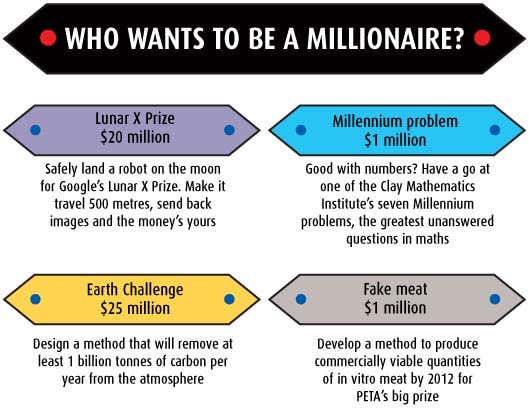 Who wants to be a millionaire?