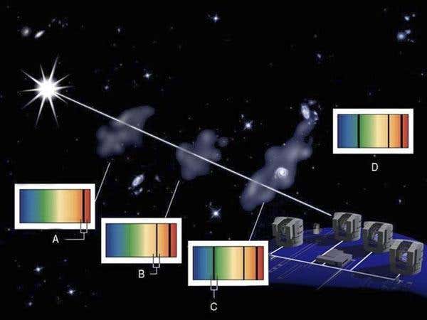 New Scientist. Science news and long reads from expert journalists, covering developments in science, technology, health and the environment on the website and the magazine.