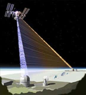 Space station to be quantum communications hub?