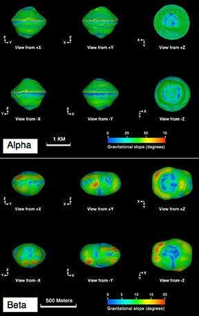 In 2006, the Arecibo Observatory bounced radio waves off of the flying-saucer-shaped asteroid 1999 KW4 (top) and its moon (bottom), creating the best 'pictures' of an asteroid pair ever made