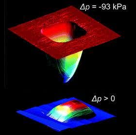 World's smallest balloon inflated