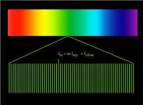 Laser 'comb' used to disentangle Sun's light