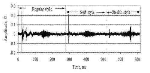 New Scientist. Science news and long reads from expert journalists, covering developments in science, technology, health and the environment on the website and the magazine.