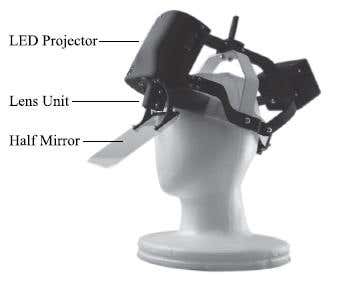 This head-mounted device projects an image of the blind spots onto the interior of the vehicle 
