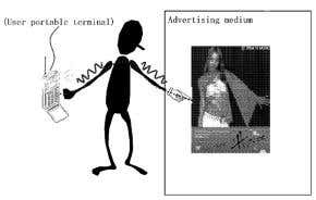 Invention: Billboards that know you at a touch