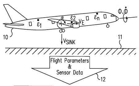 Invention: Self-diagnosing aircraft