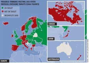 Eastern Bloc collapse boosts climate outlook