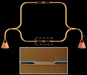 Photon force harnessed to do some light work