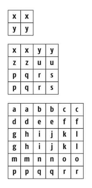 Solution to Enigma No. 1519