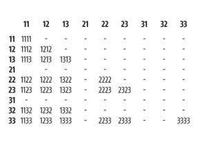 Solution to Enigma No. 1520
