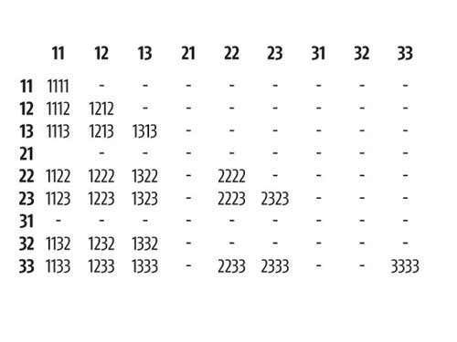 New Scientist. Science news and long reads from expert journalists, covering developments in science, technology, health and the environment on the website and the magazine.