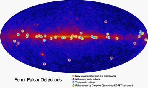 Since its launch in June 2008, NASA's Fermi Gamma-ray Telescope has found more than three dozen pulsars, the rapidly spinning cores left over when a massive star explodes. Models of these stellar corpses suggest pulsars do not produce gamma rays in tight, lighthouse-like beams. (Illustration: NASA/Fermi/LAT Collaboration)