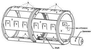 New Scientist. Science news and long reads from expert journalists, covering developments in science, technology, health and the environment on the website and the magazine.