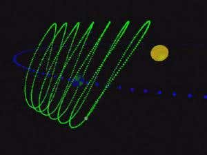Dancing asteroid spirals close to Earth