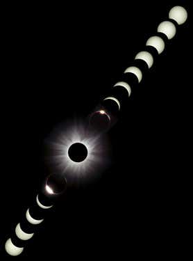 The different stages of a solar eclipse, as seen in 2001 from Sambia, Russia  