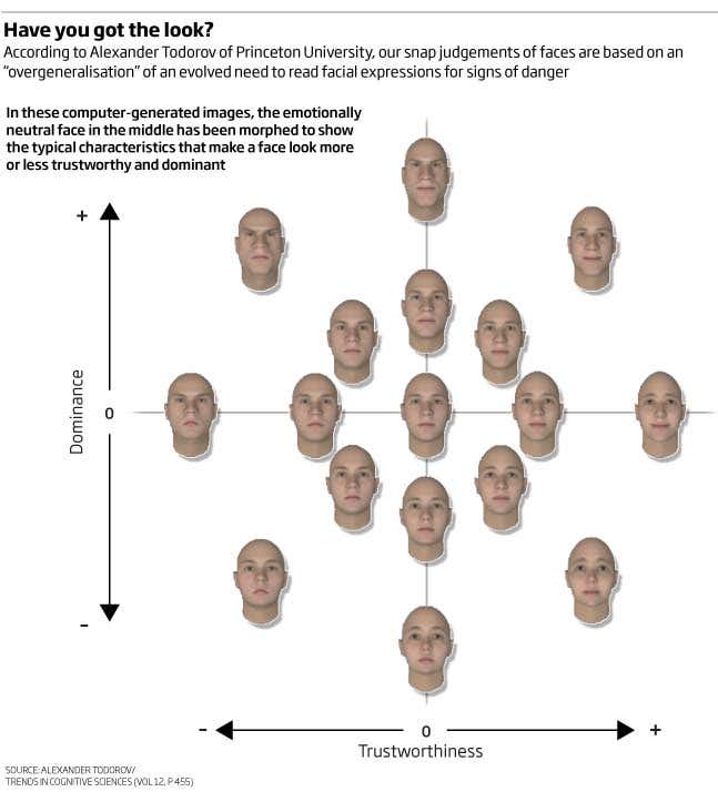 New Scientist. Science news and long reads from expert journalists, covering developments in science, technology, health and the environment on the website and the magazine.