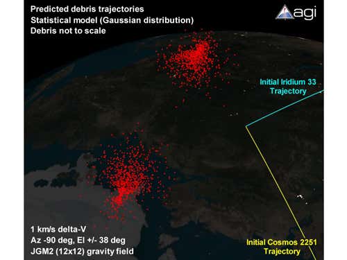 The crash may have created two clouds of debris that would continue to follow the basic trajectories of their parent satellites (Illustration: Analytical Graphics, Inc, www.agi.com)