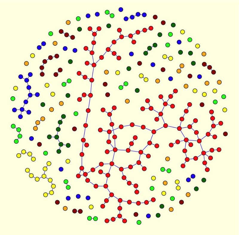New Scientist. Science news and long reads from expert journalists, covering developments in science, technology, health and the environment on the website and the magazine.